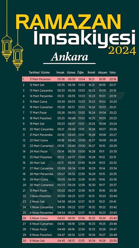 ankara imsakiye 2024|ankara ezanı saati 2024.